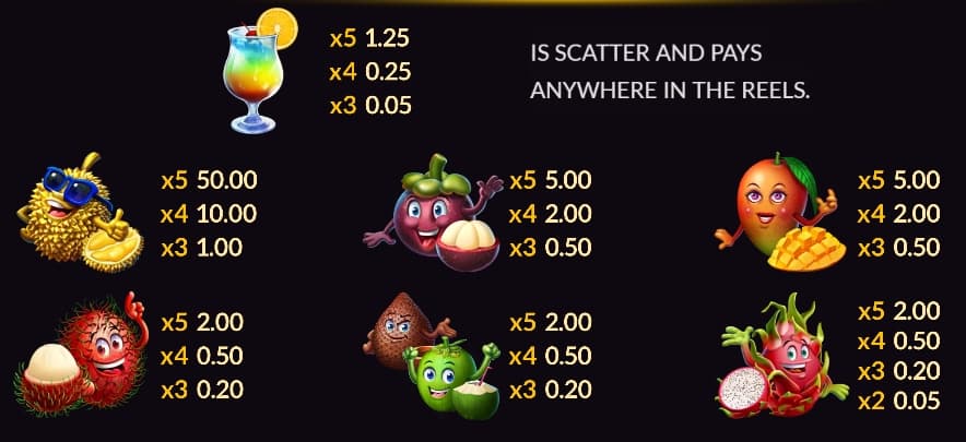 All Fruit Paradise ทดลองเล่นสล็อตฟรี Joker gaming