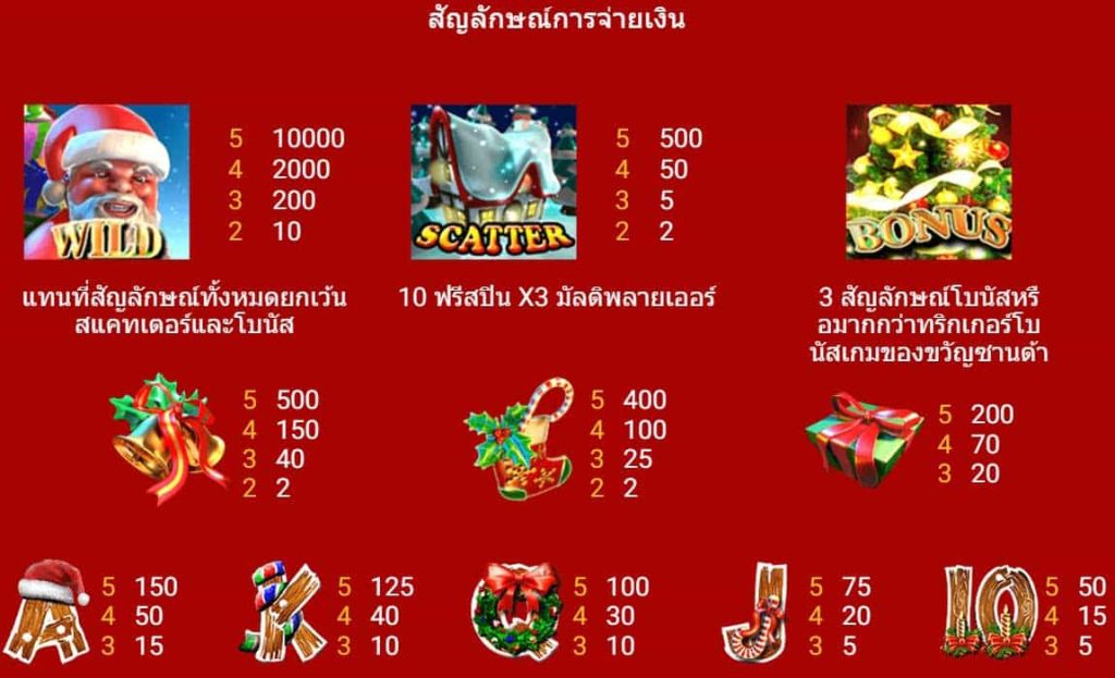 All Santa Gifts สล็อตฟรี ค่าย Spade Gaming สมัครรับเครดิตฟรี ทดลองเล่น